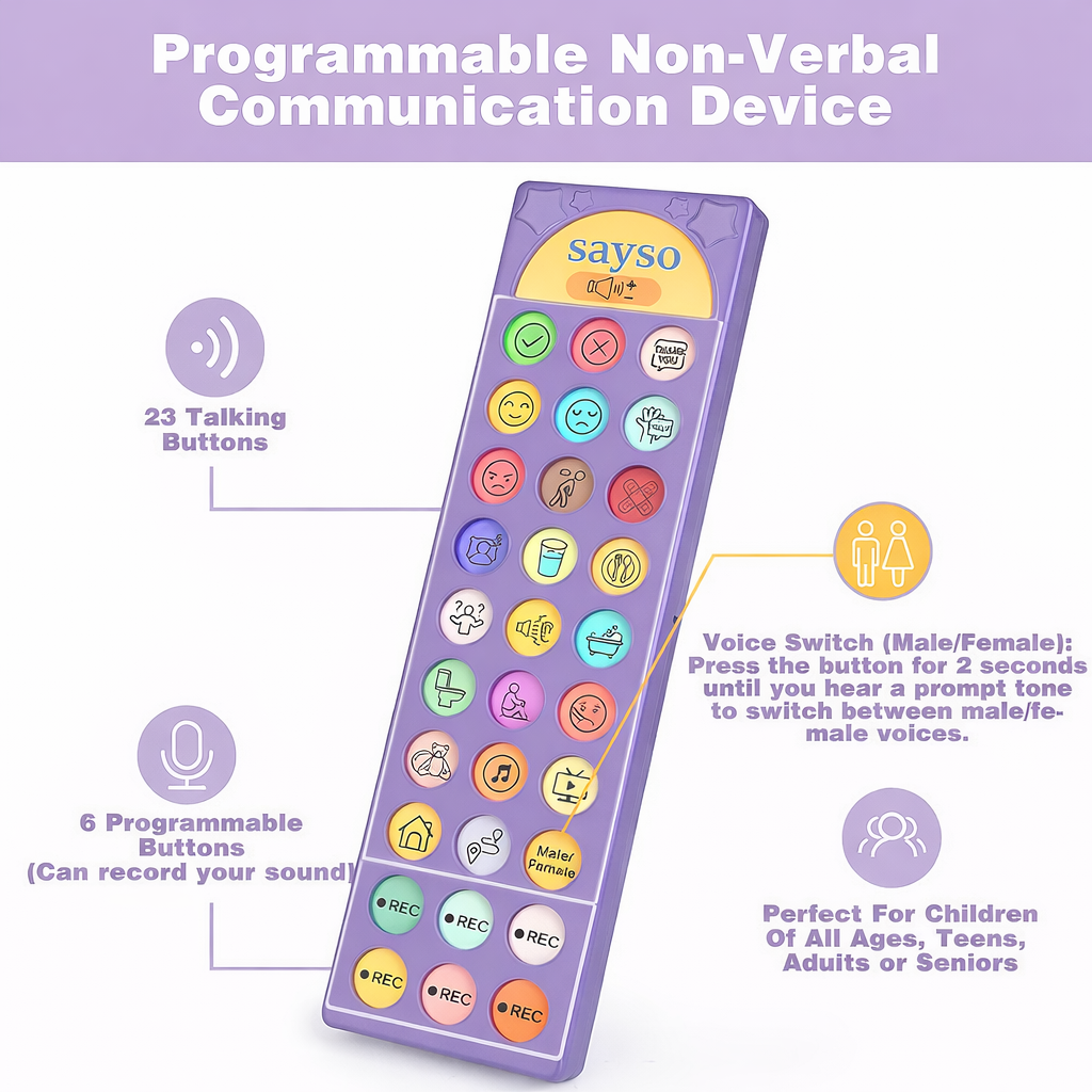 Sayso™ Programmable AAC Communication Device